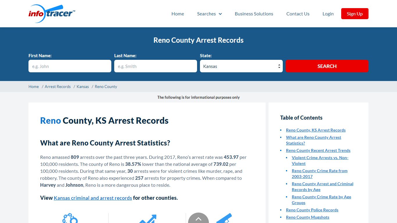 Reno County, KS Arrests, Mugshots & Jail Inmate Records - InfoTracer